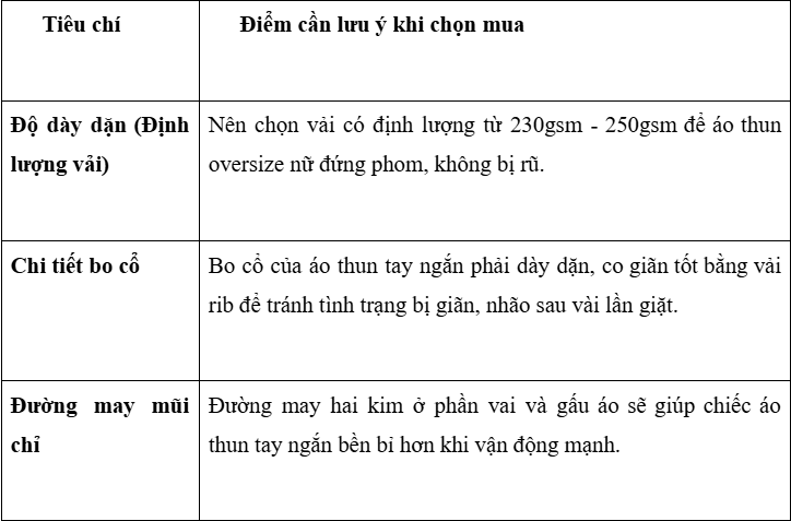 diem-luu-y-khi-chon-mua-ao-thun